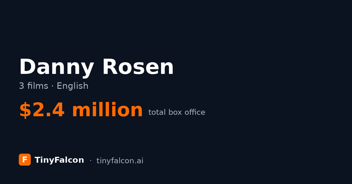 Danny Rosen