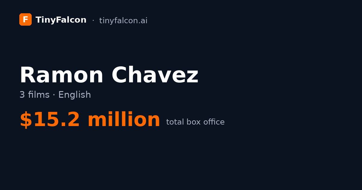 Ramon Chavez