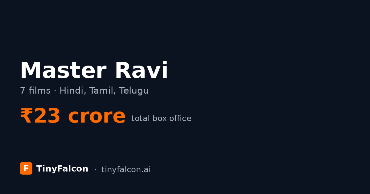 Master Ravi