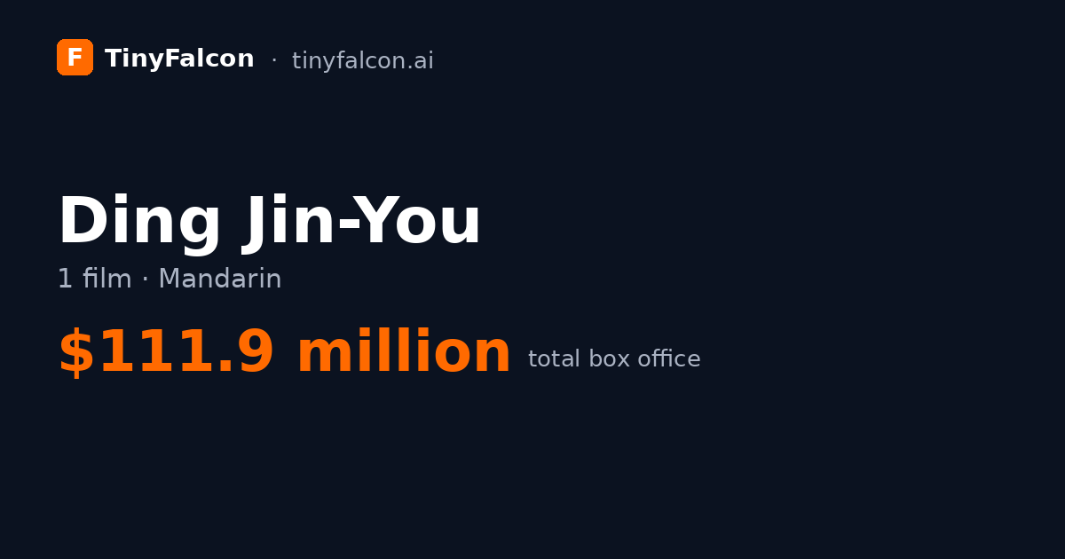 Ding Jin-You