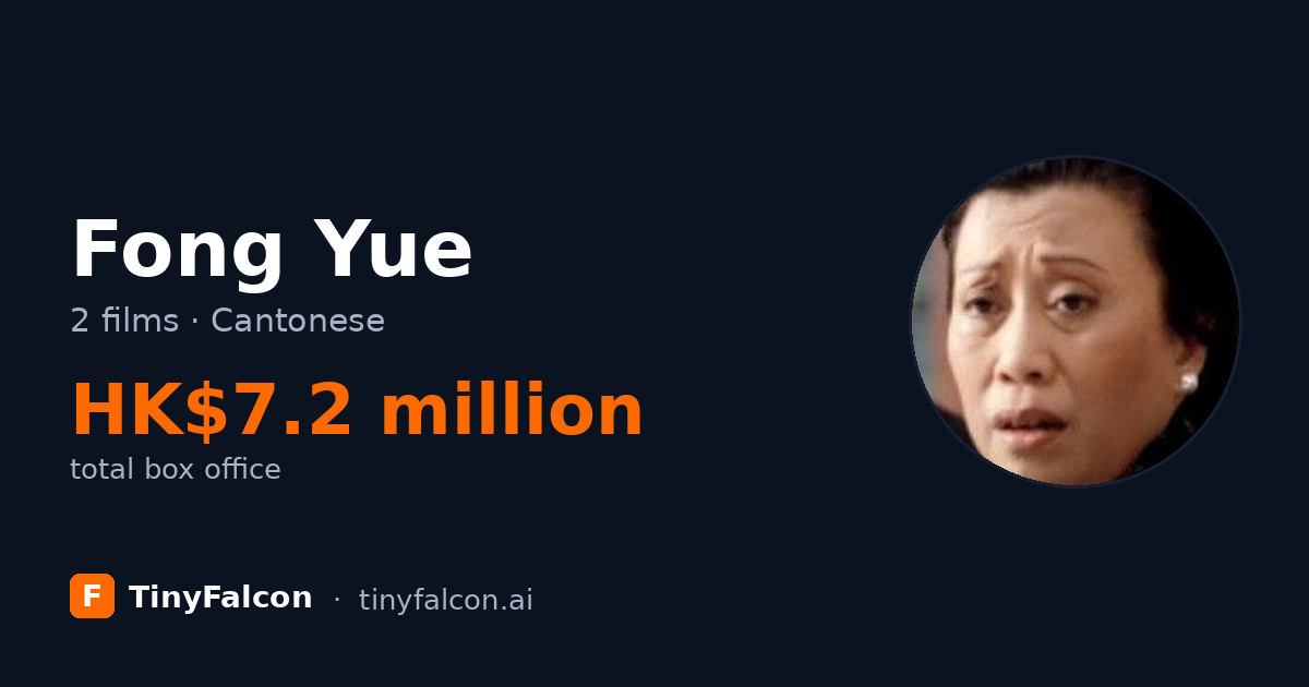 Fong Yue