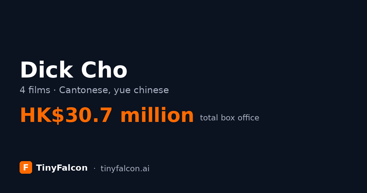 Dick Cho
