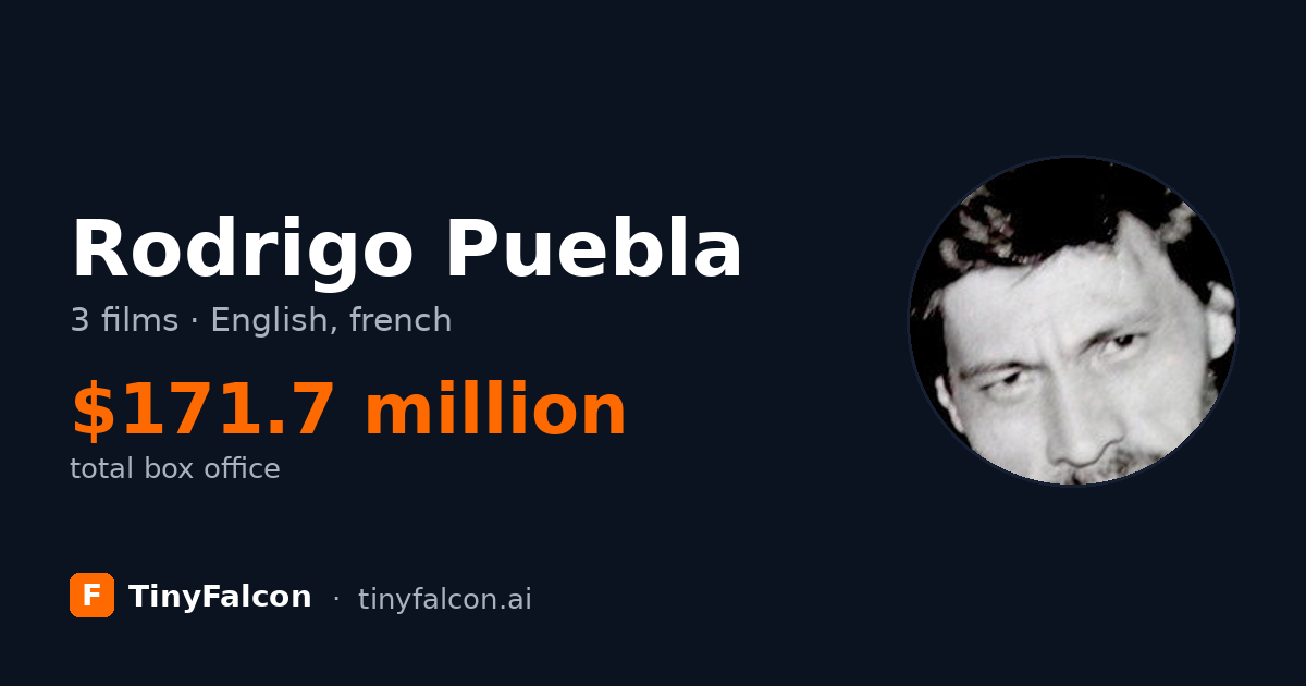 Rodrigo Puebla