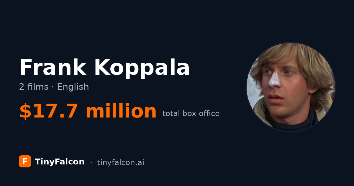 Frank Koppala