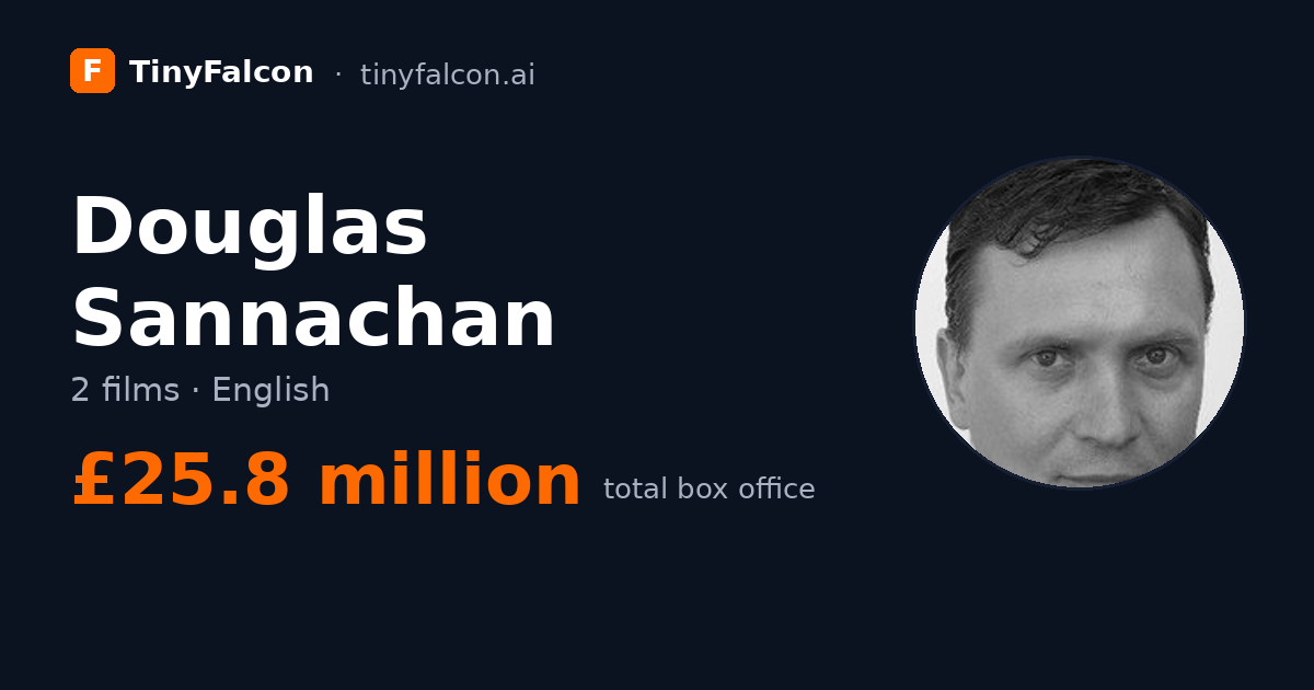 Douglas Sannachan
