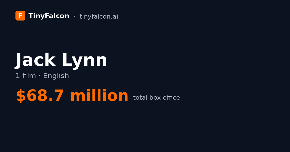 Jack Lynn
