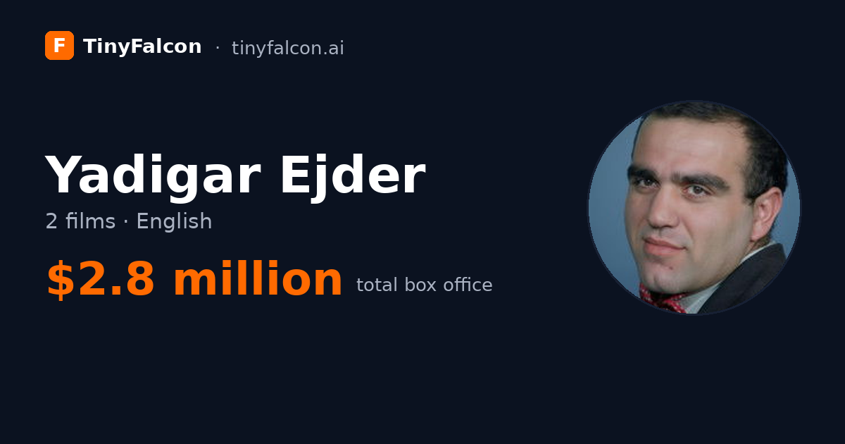 Yadigar Ejder