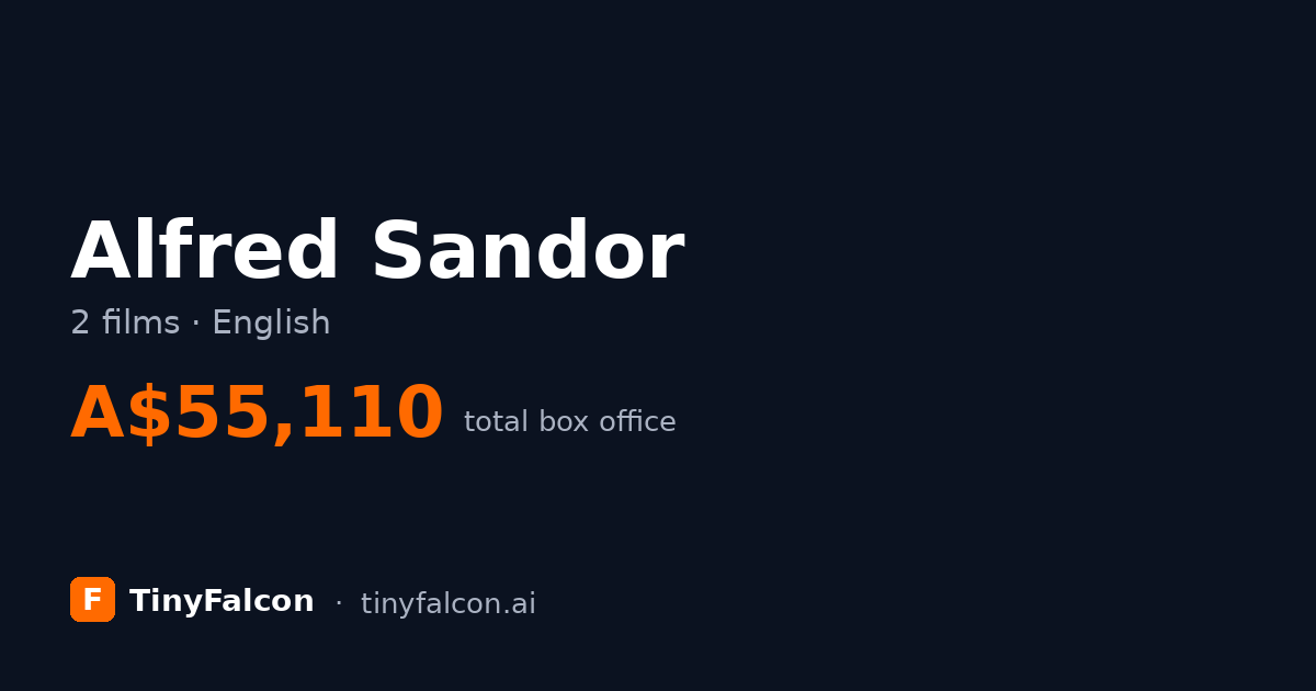 Alfred Sandor