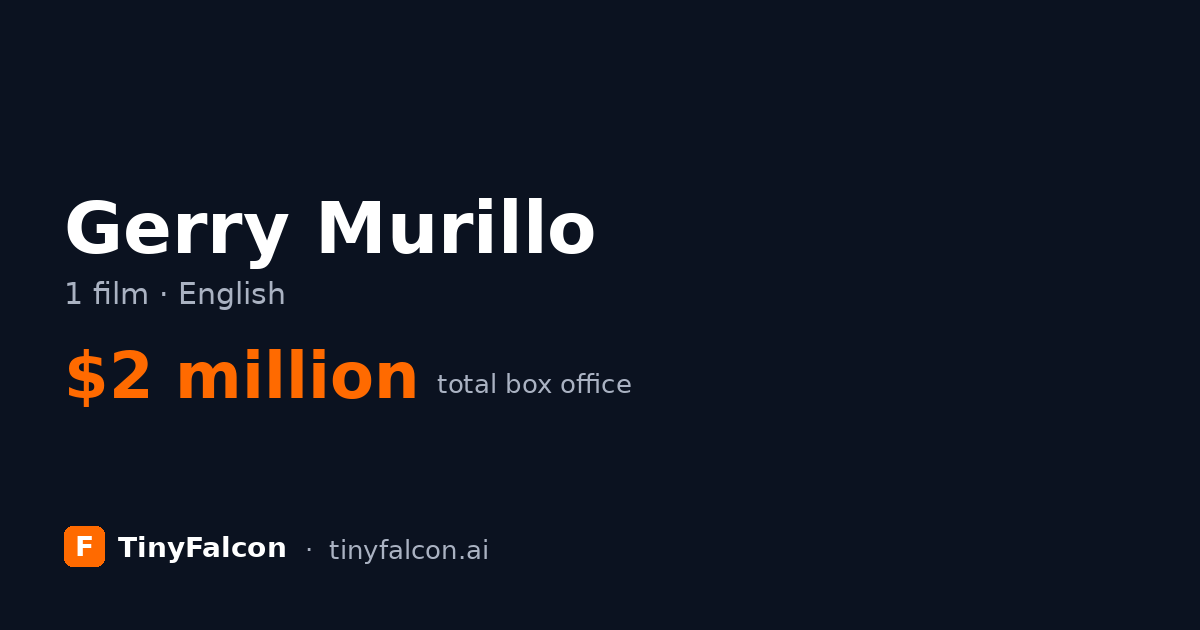 Gerry Murillo
