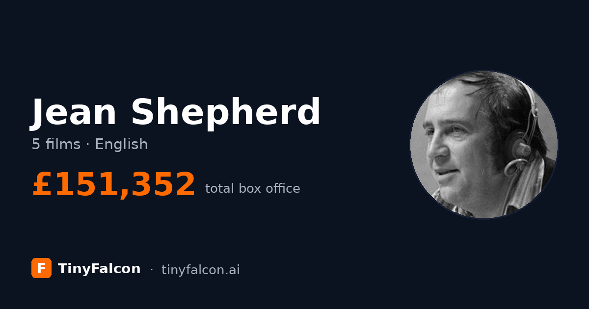 Jean Shepherd