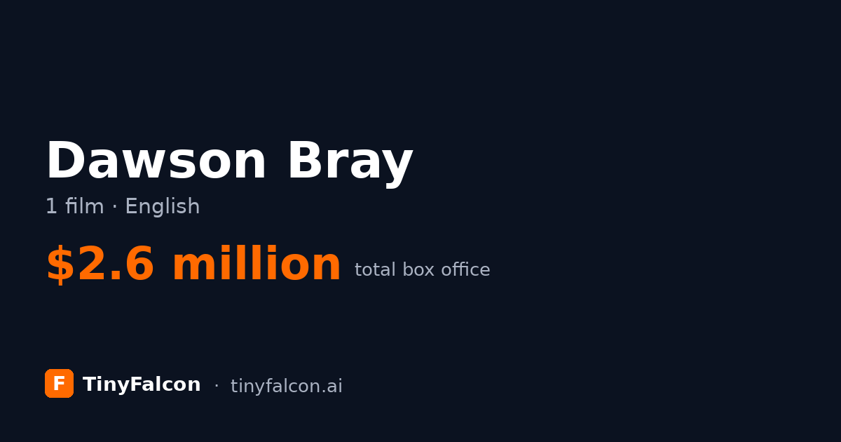 Dawson Bray