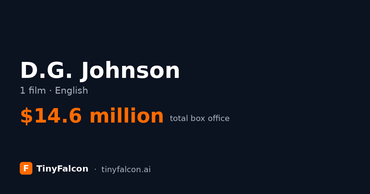 D.G. Johnson