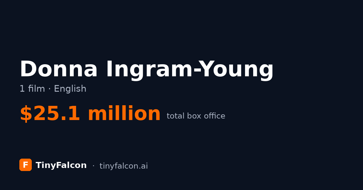 Donna Ingram-Young