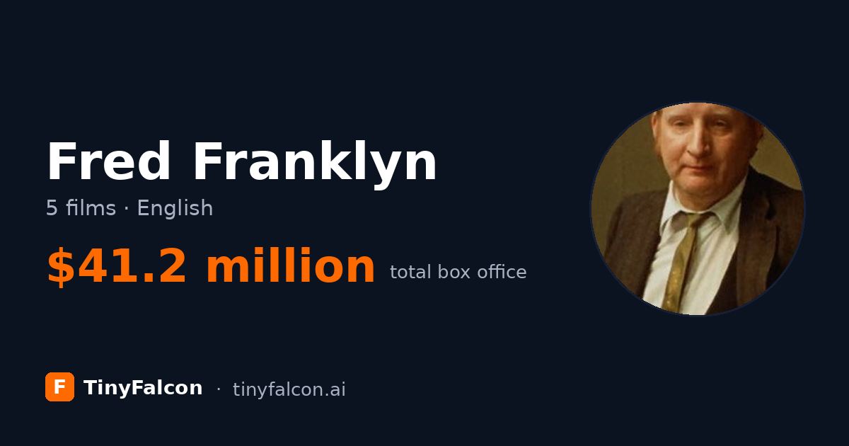 Fred Franklyn