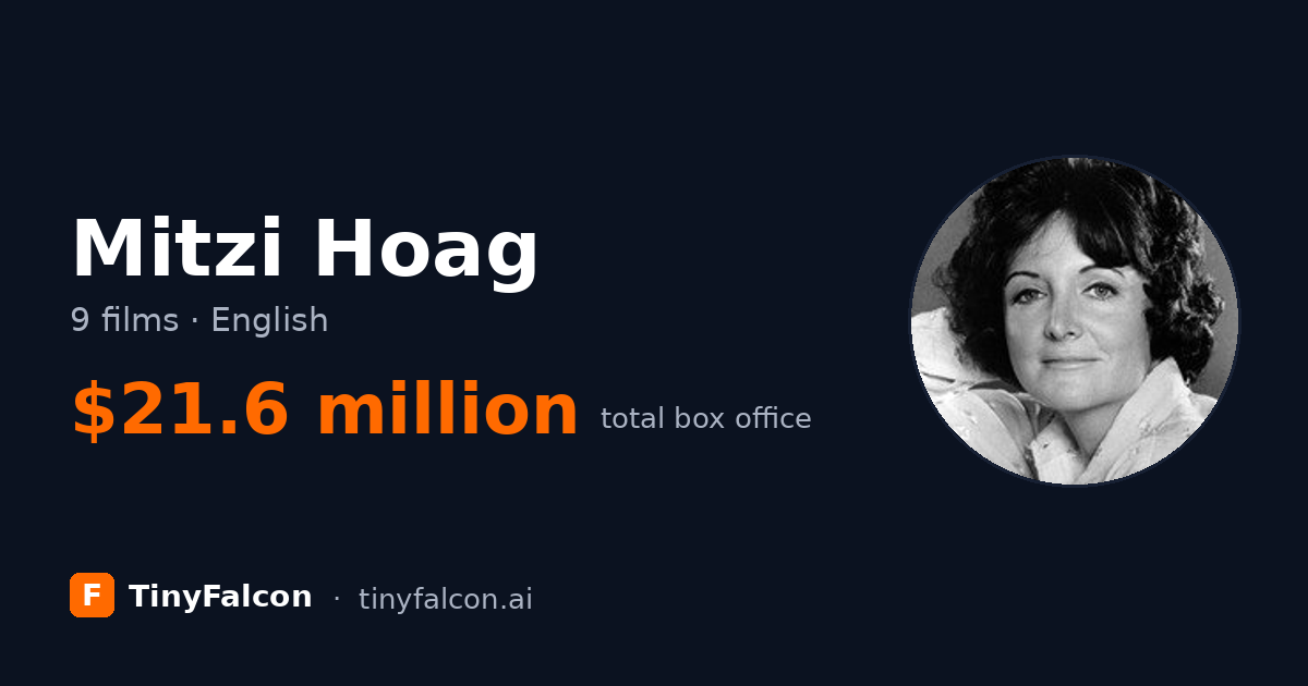 Mitzi Hoag