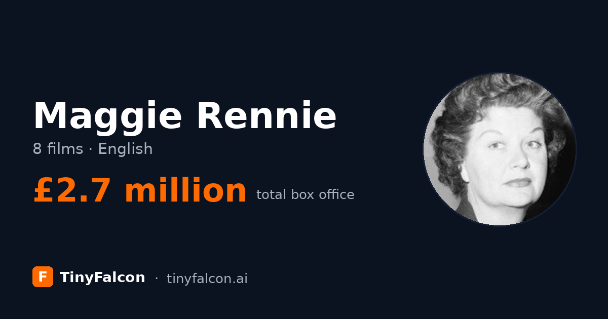Maggie Rennie