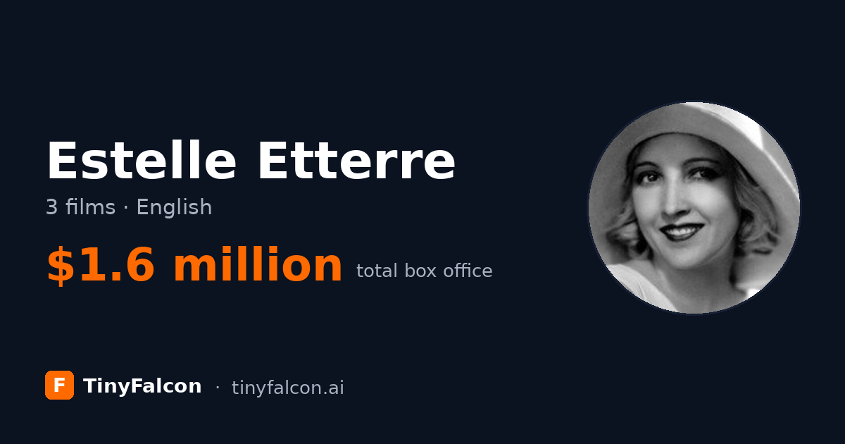 Estelle Etterre