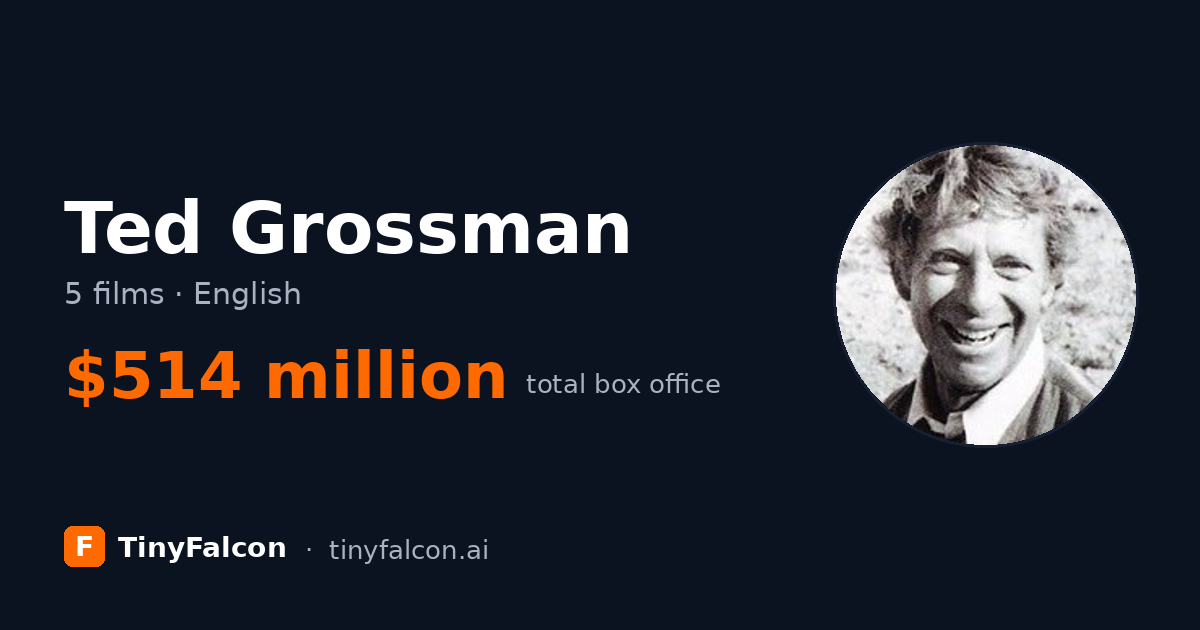 Ted Grossman