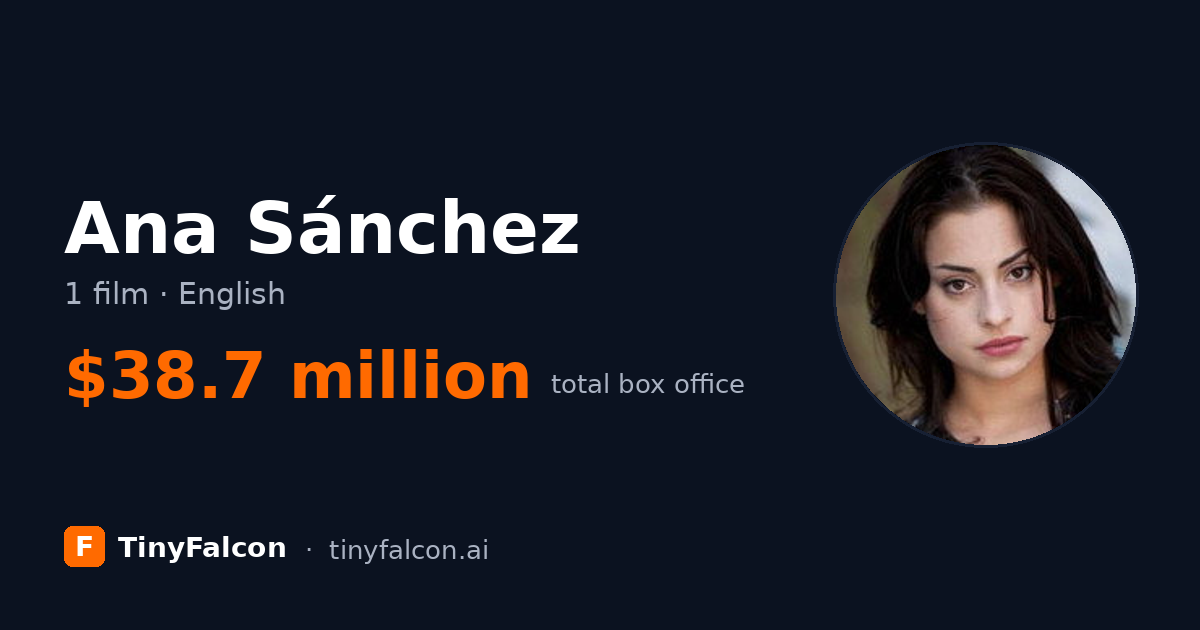 Ana Sánchez