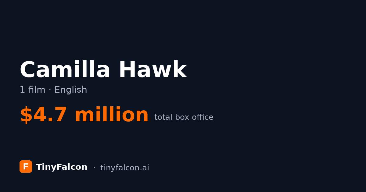 Camilla Hawk