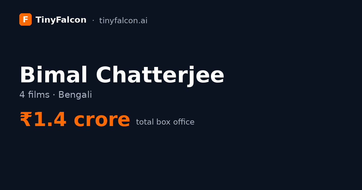 Bimal Chatterjee