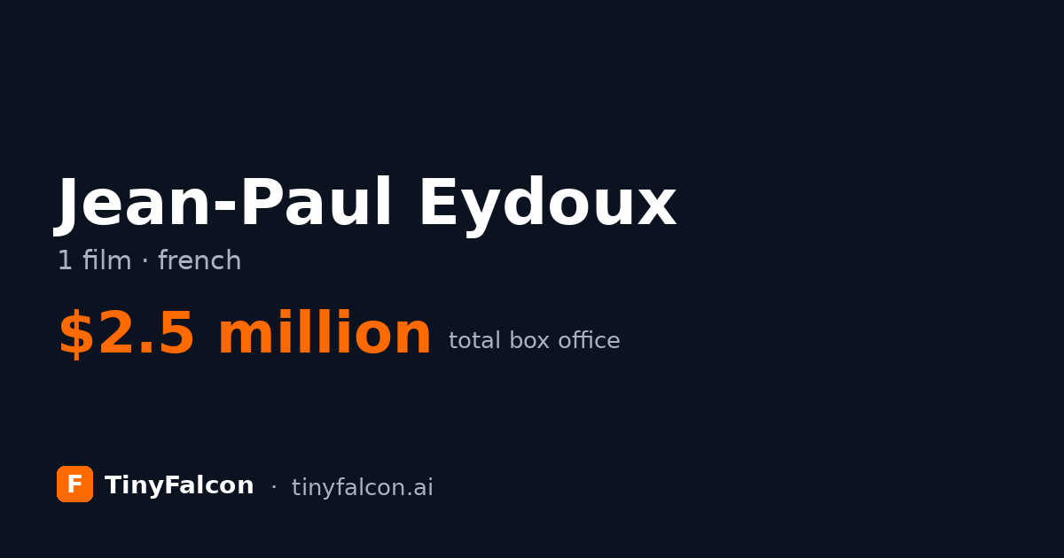 Jean-Paul Eydoux