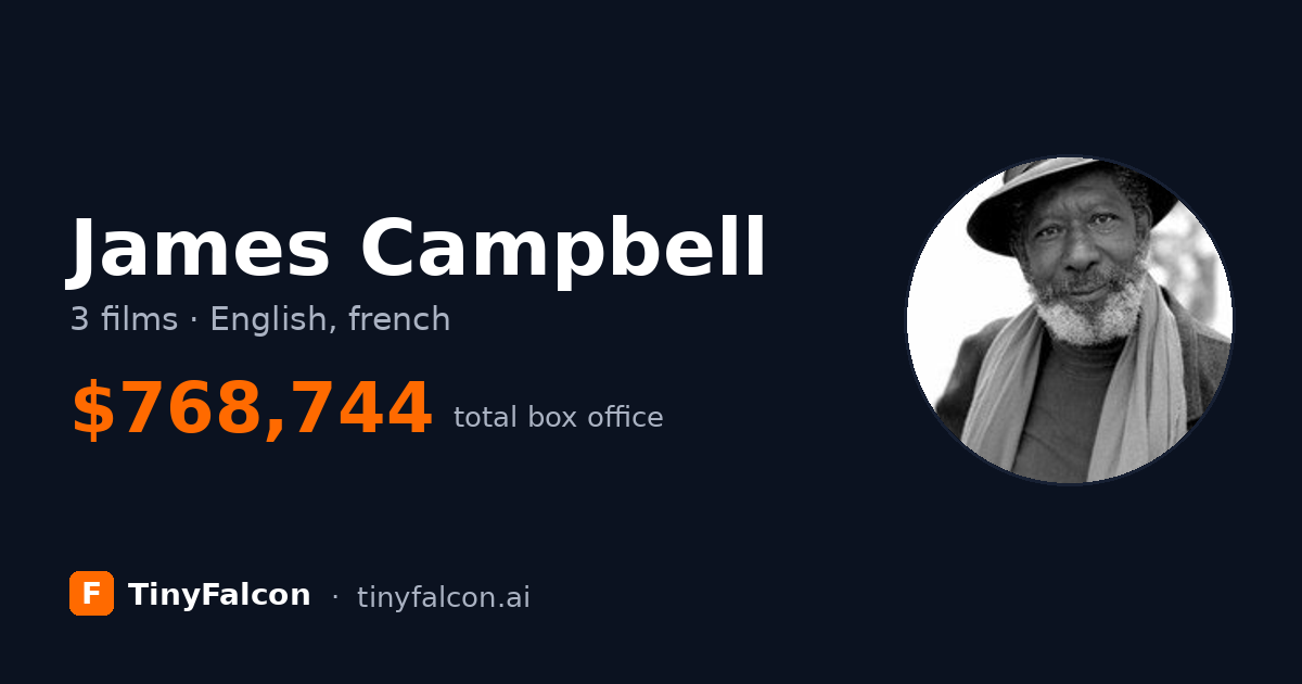 James Campbell