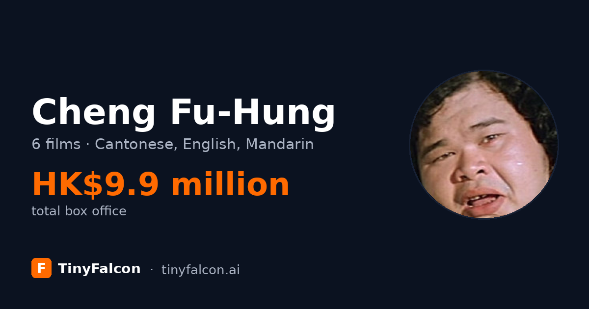 Cheng Fu-Hung