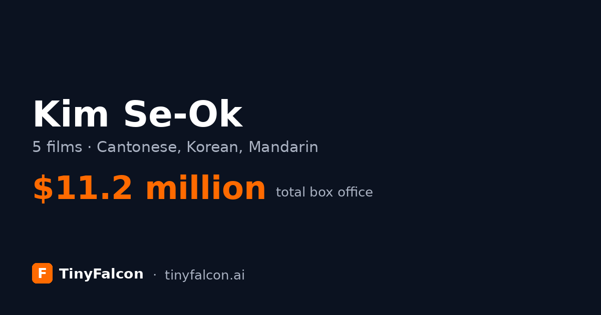 Kim Se-Ok