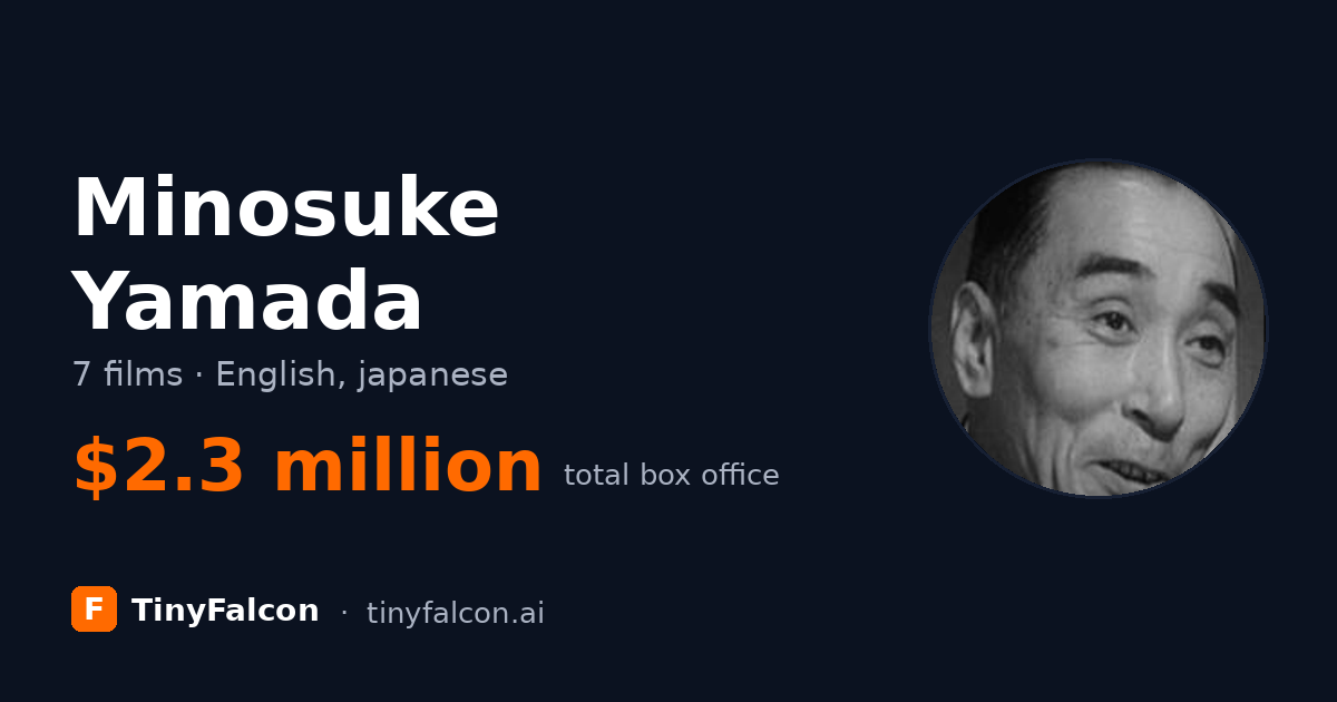 Minosuke Yamada