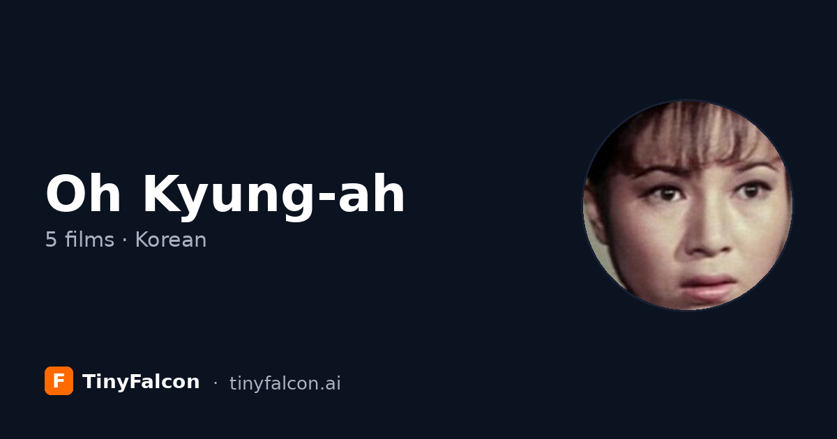 Oh Kyung-ah