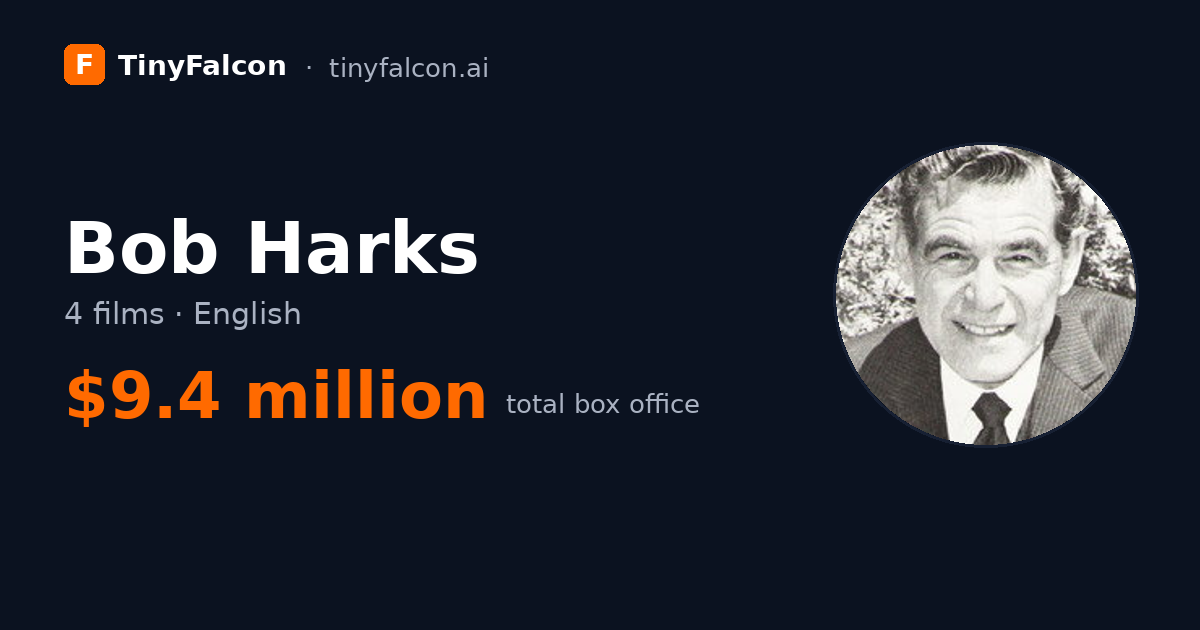Bob Harks