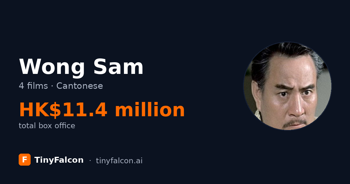 Wong Sam