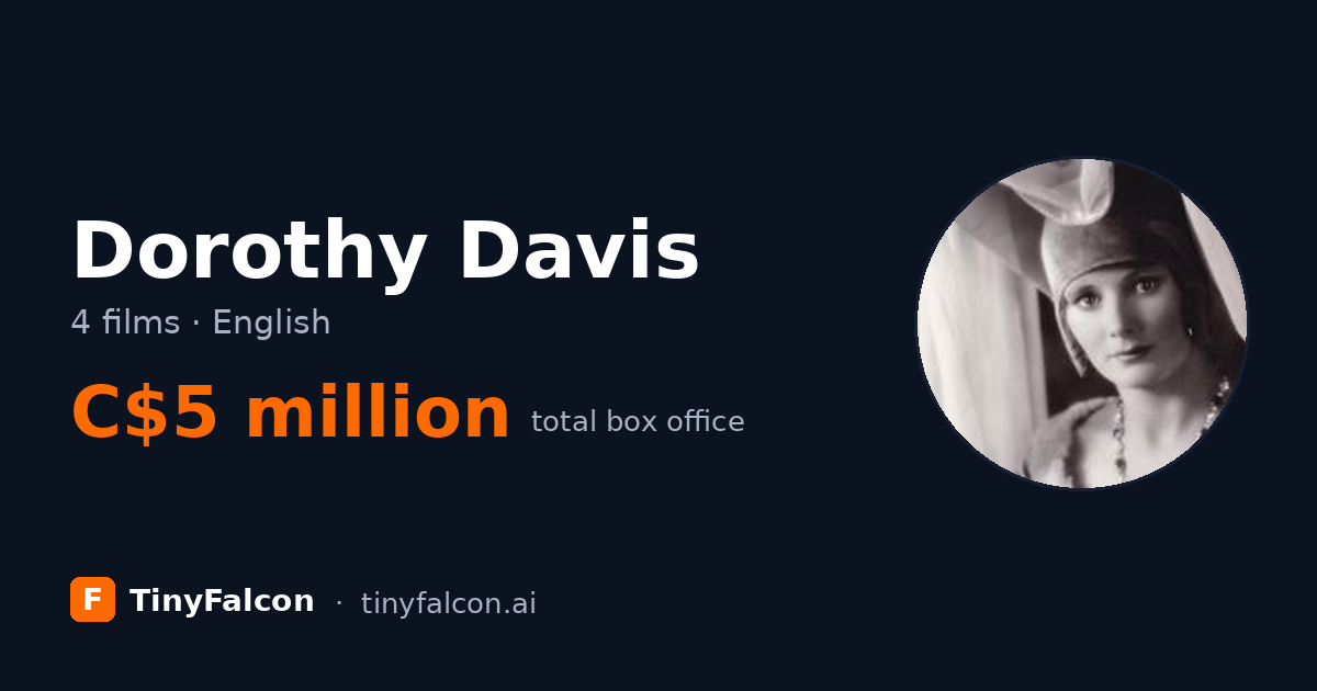 Dorothy Davis