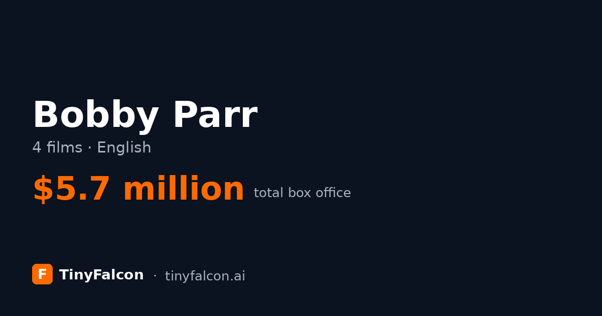 Bobby Parr