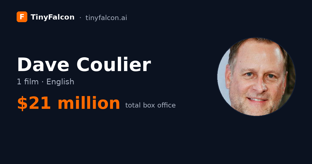 Dave Coulier
