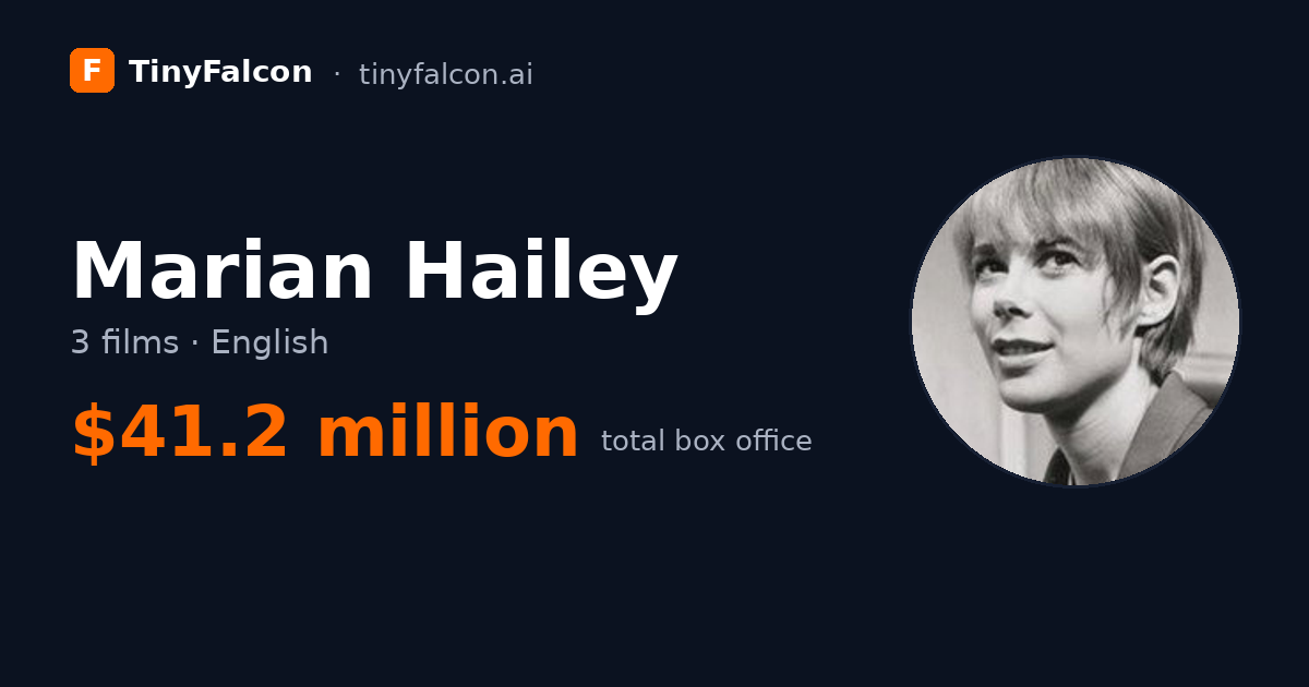 Marian Hailey