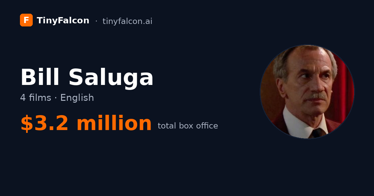 Bill Saluga