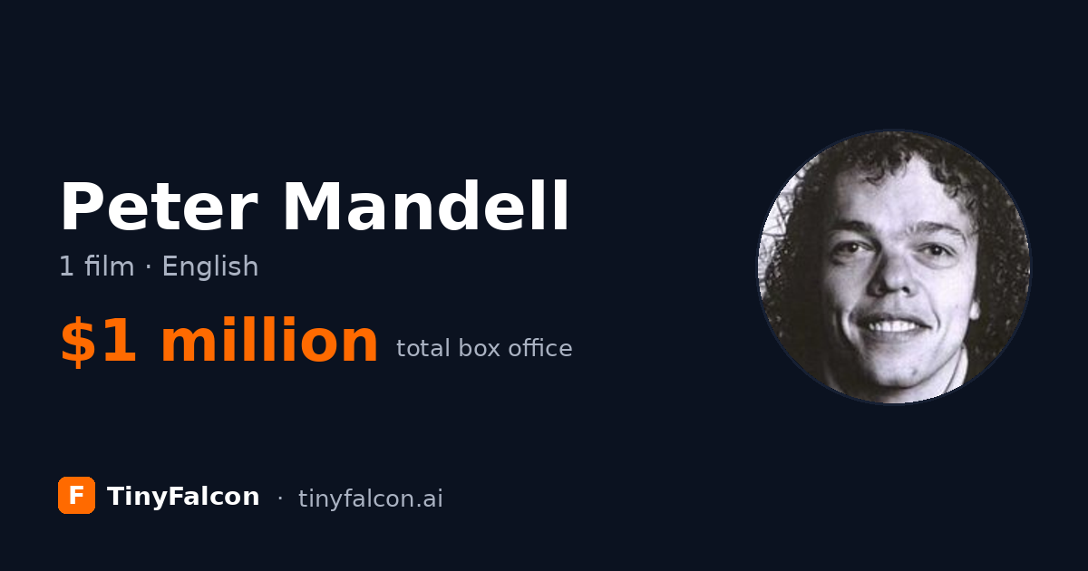 Peter Mandell