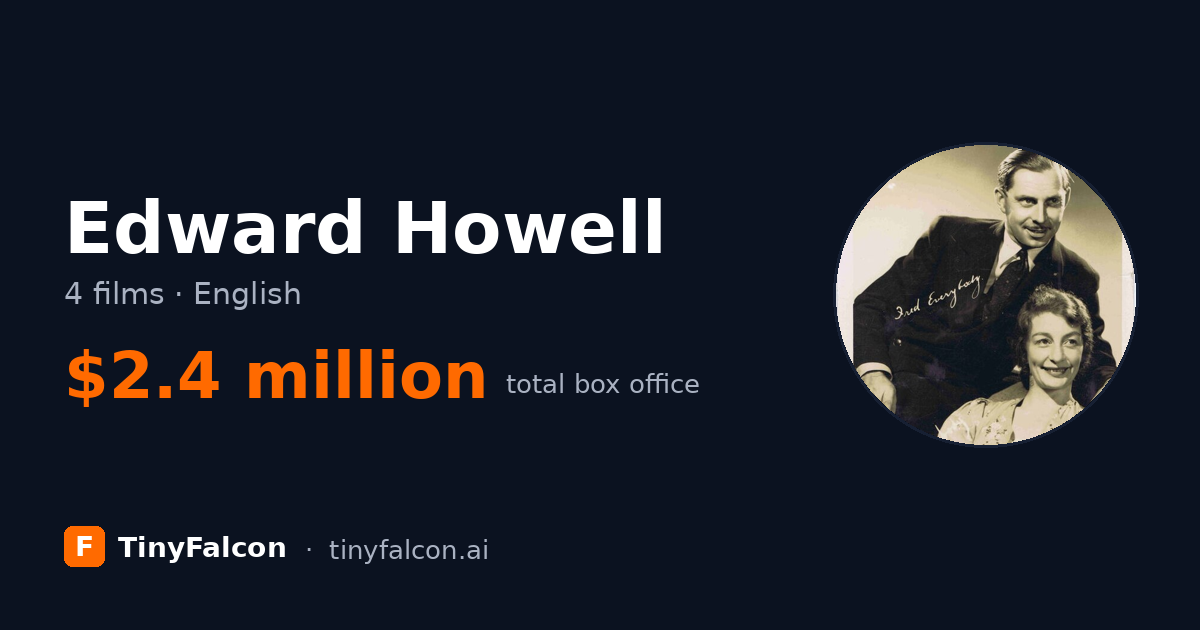 Edward Howell