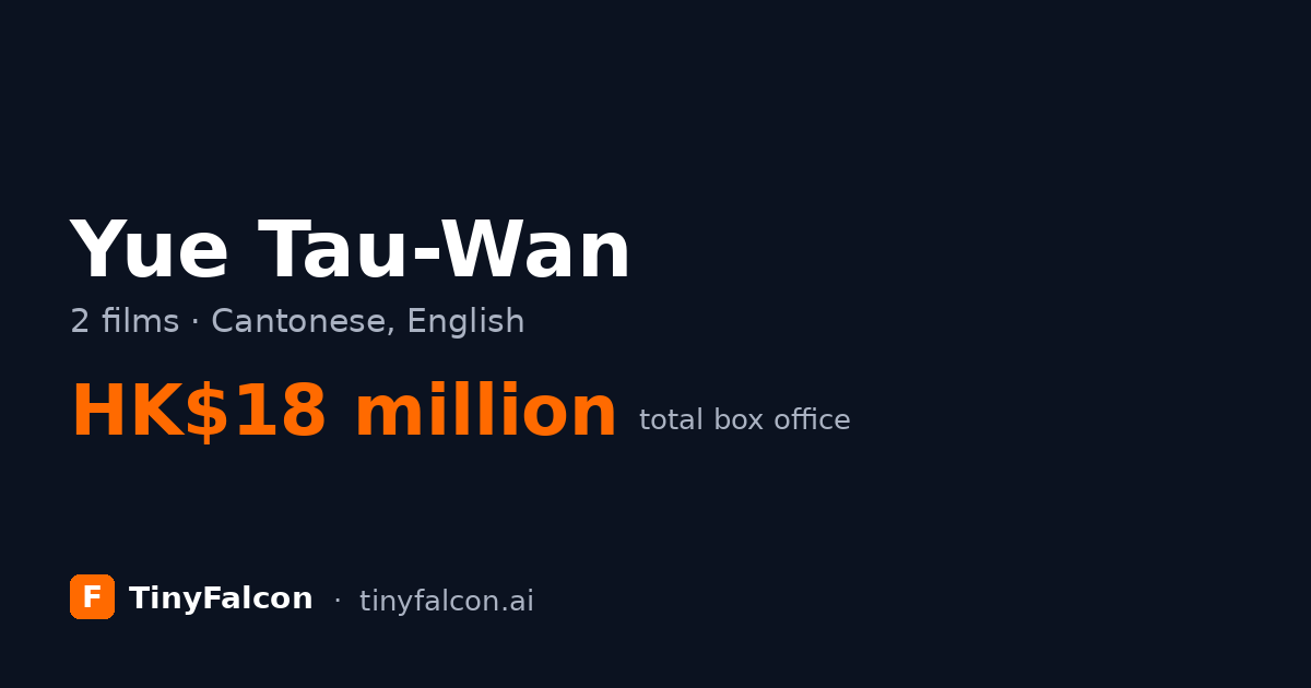 Yue Tau-Wan