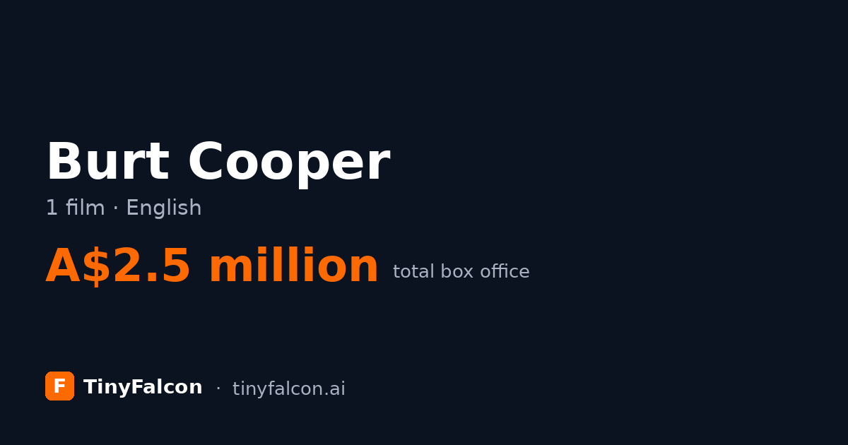 Burt Cooper