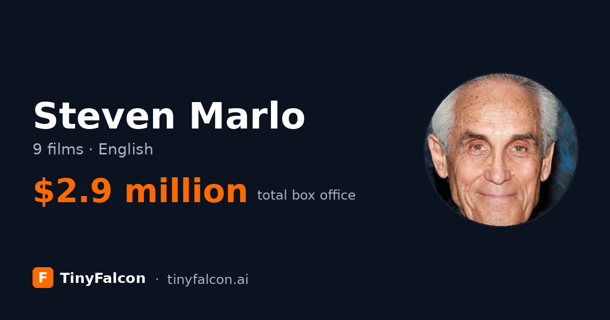 Steven Marlo