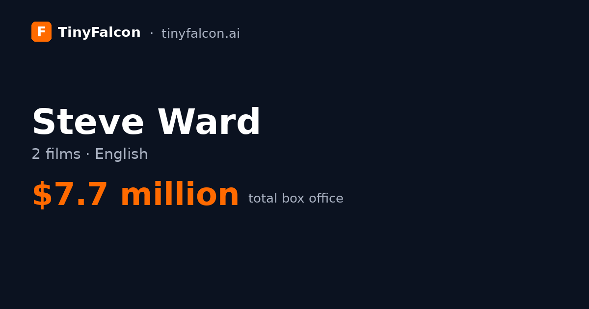 Steve Ward