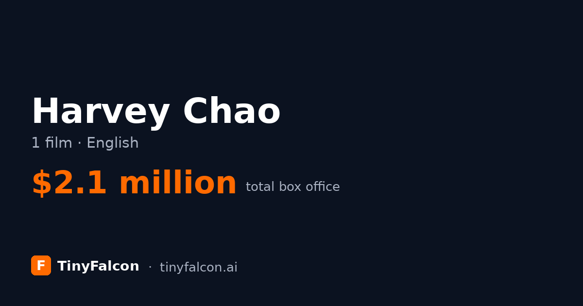 Harvey Chao