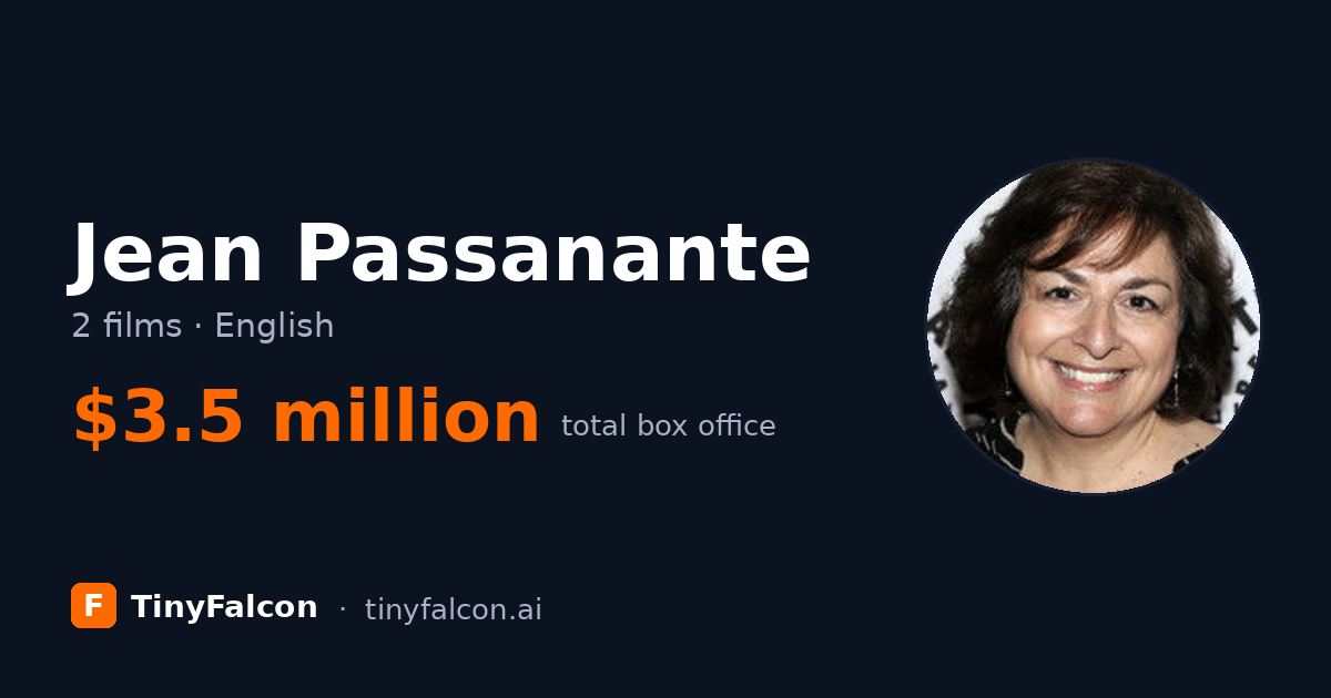 Jean Passanante
