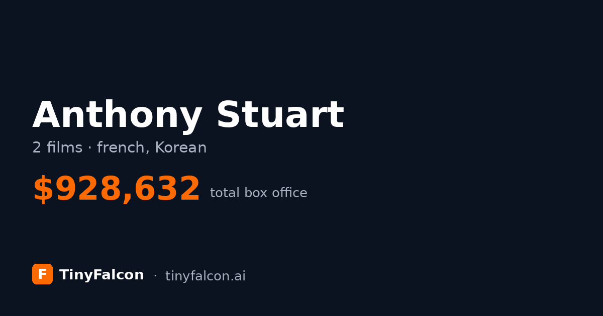 Anthony Stuart