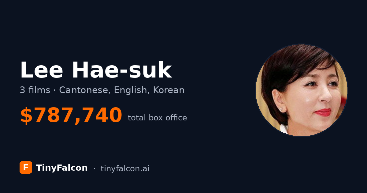 Lee Hae-suk