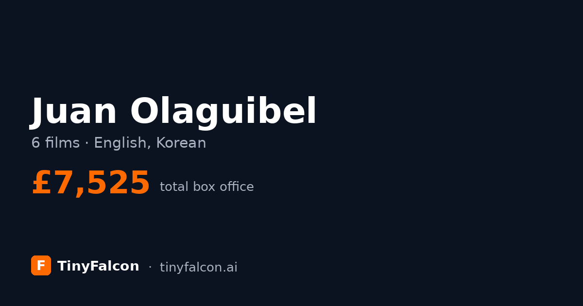 Juan Olaguibel
