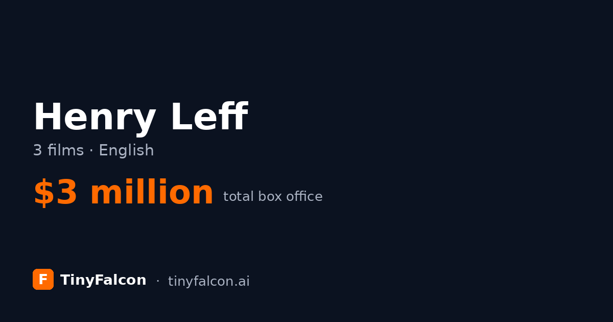 Henry Leff